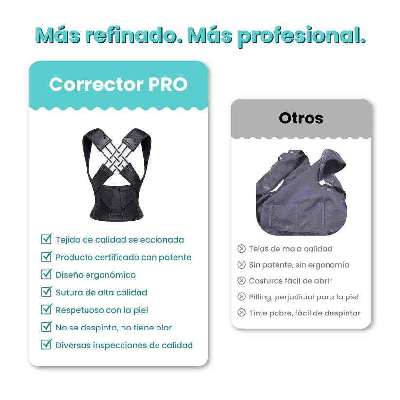 PostureFix® - Corrector de Postura Unisex