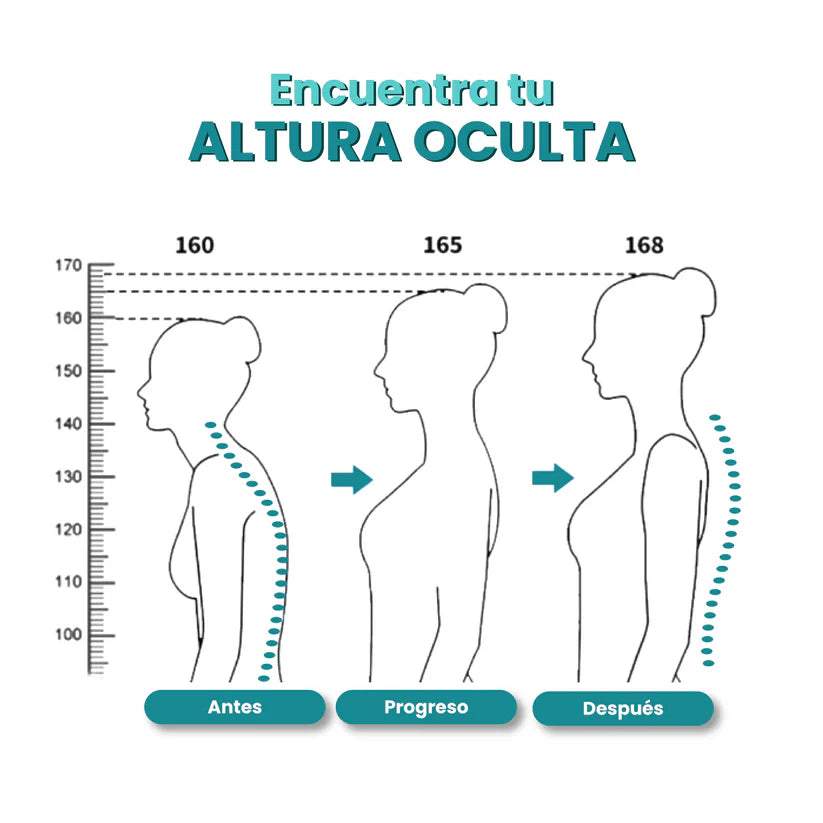 PostureFix® - Corrector de Postura Unisex